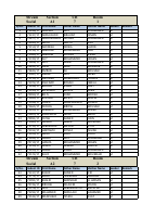 All Social Sections Final Exam Room Assignment2017.pdf
